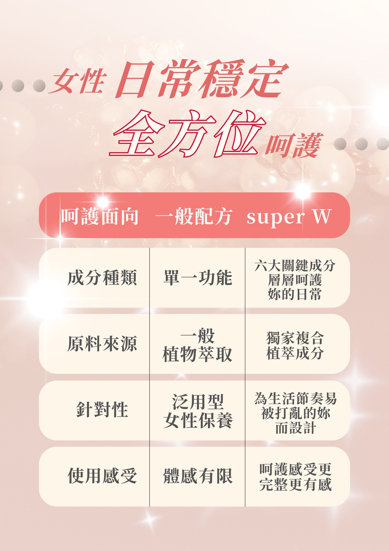 SUPER W-6